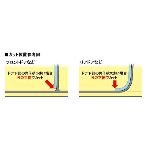 カローラ　ドアエッジフィルム　フロントリアセット　1台分 |  | 05