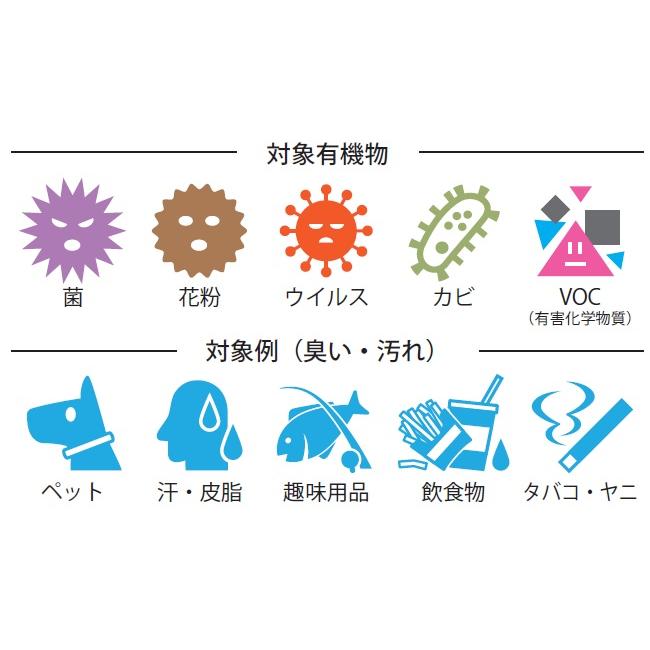 可視光応答型光触媒コーティング　車の除菌・消臭 |  | 01