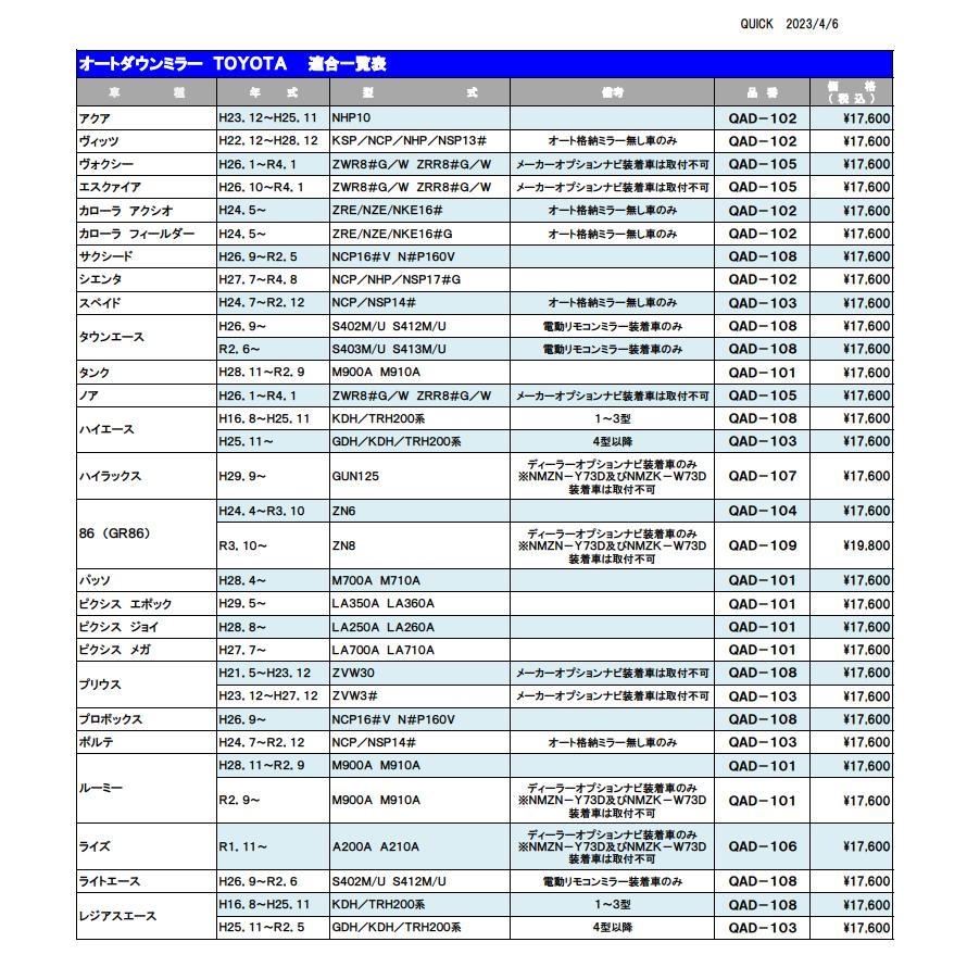 QAD109リバース連動ドアミラーが下がる　トヨタ・ダイハツ・スバル車用ＱＵＩＣＫオートダウンミラー |  | 01