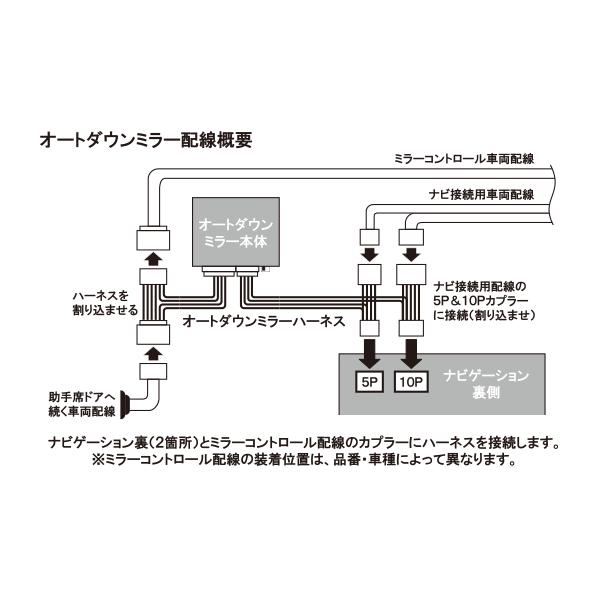 QAD101-108リバース連動ドアミラーが下がる　トヨタ・ダイハツ・スバル車用ＱＵＩＣＫオートダウンミラー |  | 04