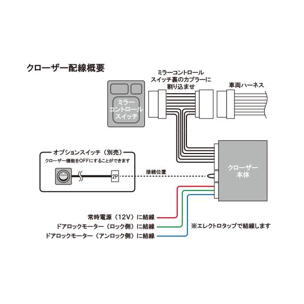 新型ハイエース 9型 ドアミラー自動格納キット/クローザー : オート 