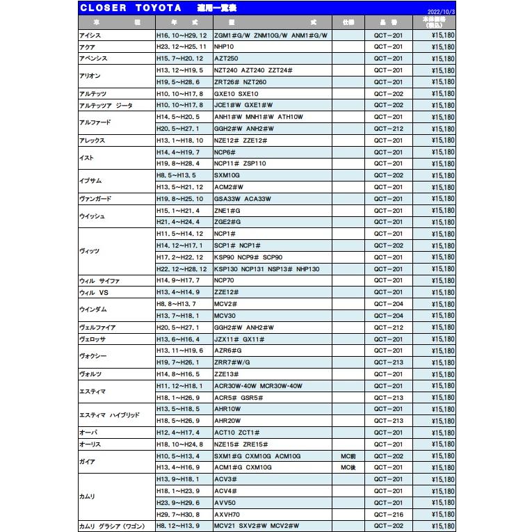 ドアミラー自動格納キット-トヨタ　キーレス連動ドアミラークローザー |  | 04