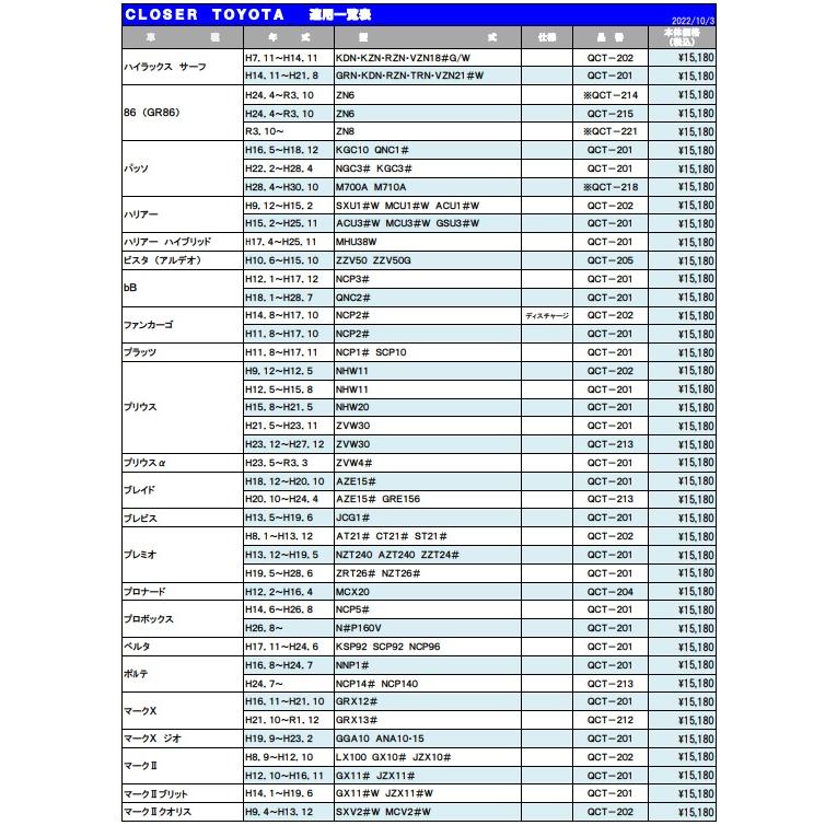 ドアミラー自動格納キット-トヨタ　キーレス連動ドアミラークローザー |  | 06