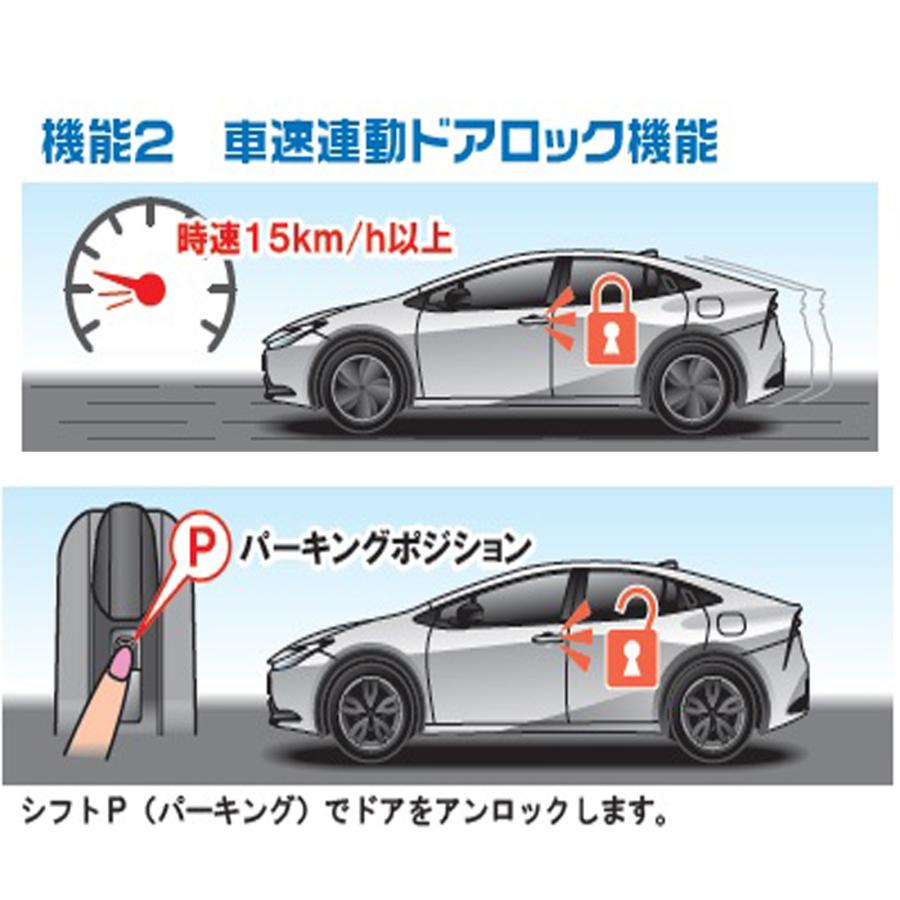 多機能ハーネス　カローラツーリング・セダン・スポーツ・クロス　　専用　　便利な機能をまとめて搭載！！ |  | 02