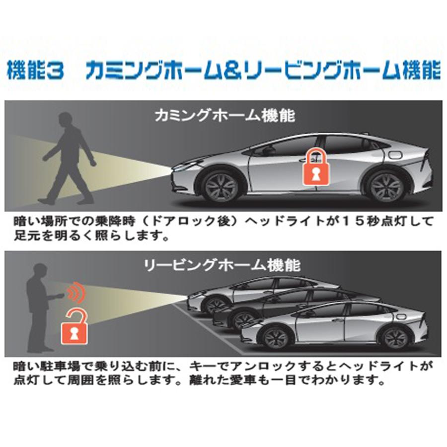 多機能ハーネス　カローラツーリング・セダン・スポーツ・クロス　　専用　　便利な機能をまとめて搭載！！ |  | 03