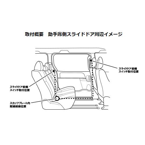 手が届く便利な場所にパワースライドドアスイッチ増設　クイックタッチ　片側 |  | 07