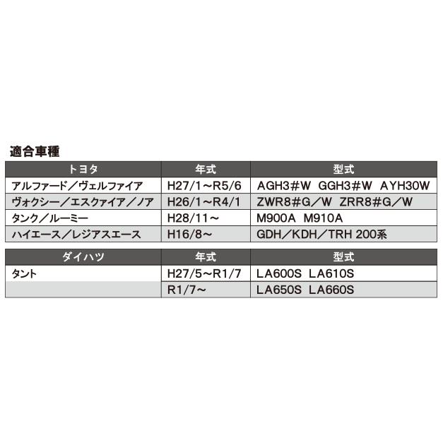 手が届く便利な場所にパワースライドドアスイッチ増設　クイックタッチ　両側 |  | 06