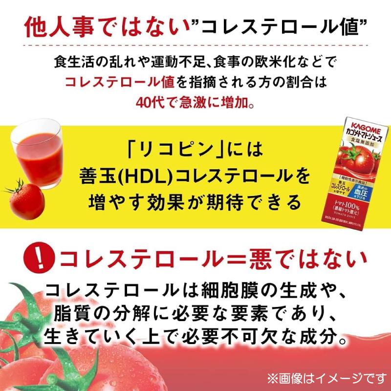 カゴメ トマトジュース 食塩無添加 200ml ×48本 紙パック 野菜ジュース 機能性表示食品 送料無料｜quickfactory-annex｜06