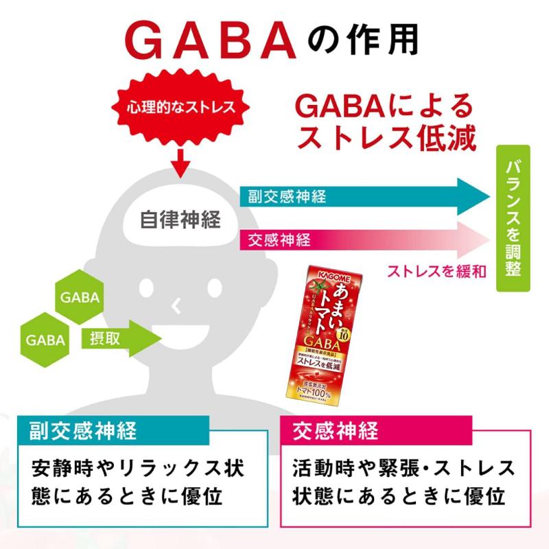 カゴメ あまいトマト GABA＆リラックス 195ml ×48本 トマトジュース 紙パック 機能性表示食品 送料無料｜quickfactory-annex｜06