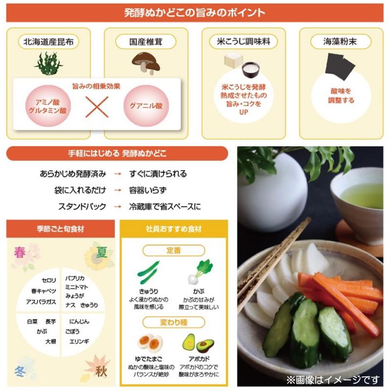 みたけ 発酵ぬかどこ 補充用 250g 送料無料 |  | 03