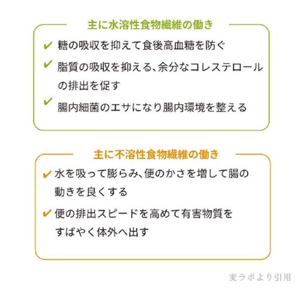 もち麦 はくばく もち麦ごはん 50g×12袋 3個セット 送料無料 | はくばく | 05