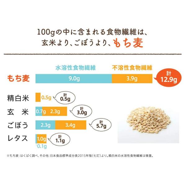 もち麦 はくばく もち麦ごはん 50g×12袋 6個セット 送料無料｜quickfactory｜07