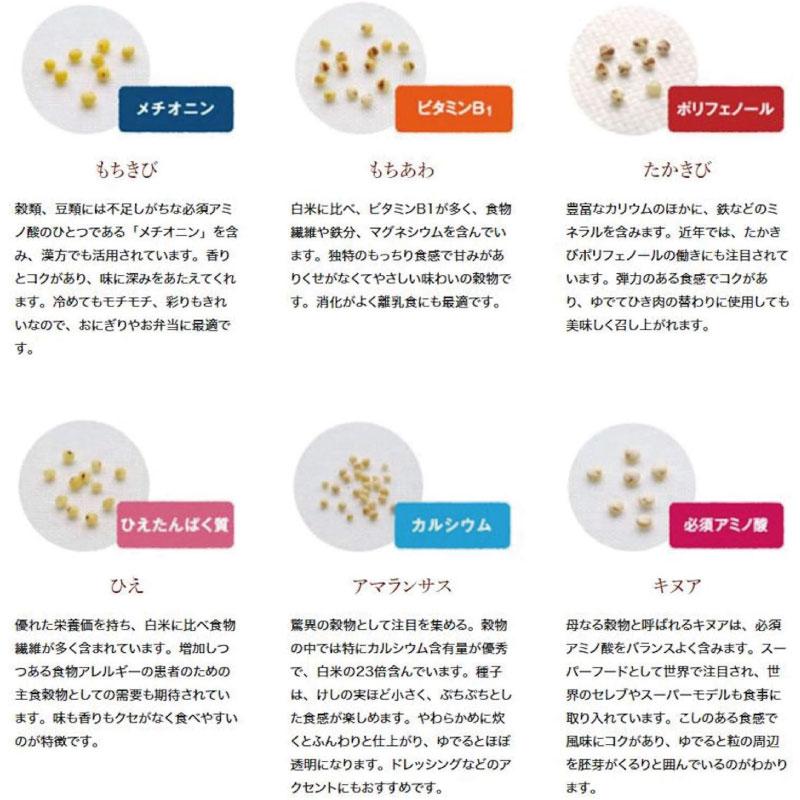 はくばく 十六穀ごはん 無菌パック 150g×12個 送料無料 | はくばく | 04