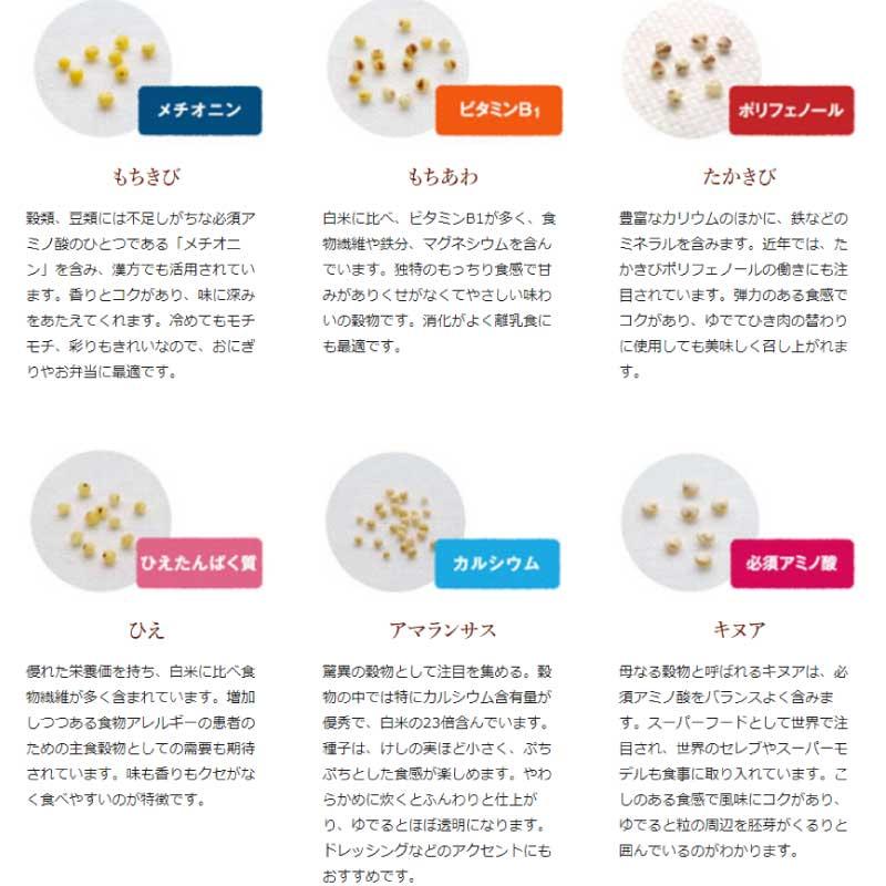 はくばく 十六穀ごはん お徳用 15袋入 | はくばく | 13