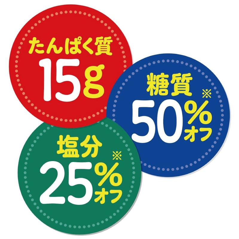 カップ麺 日清 カップヌードル PRO 高たんぱく&低糖質さらに塩分控えめ シーフードヌードル 78g ×24個 (12個入×2ケース) 送料無料 | カップヌードル | 04