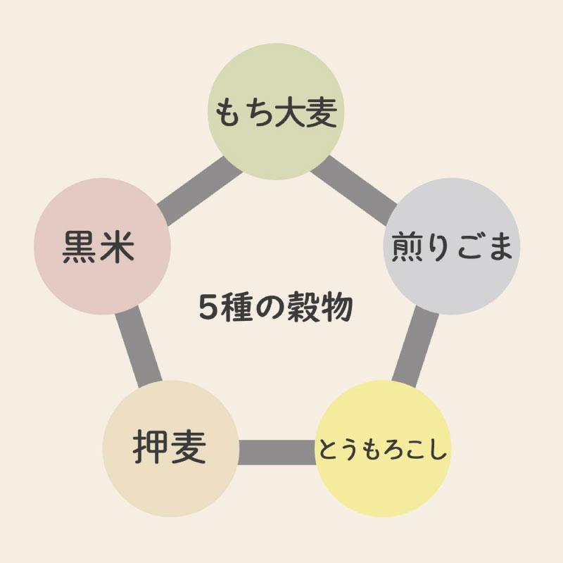 はくばく 雑穀 大戸屋 もちもち五穀ご飯 180g (30g×6袋) ×1個 | はくばく | 04