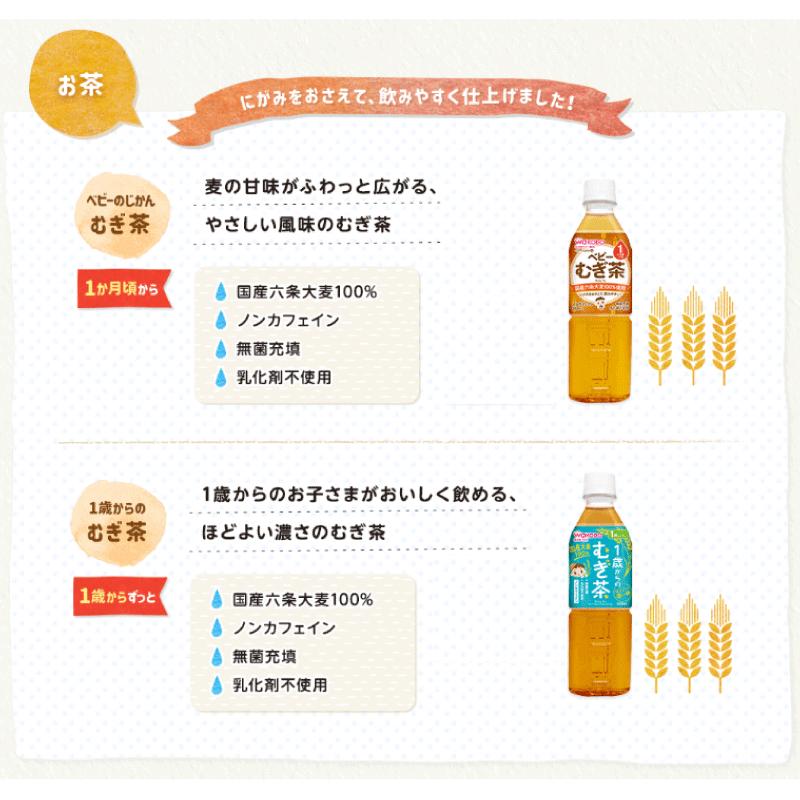 和光堂 ベビーのじかん むぎ茶 500ml ×24本 送料無料 | ベビーのじかん | 02