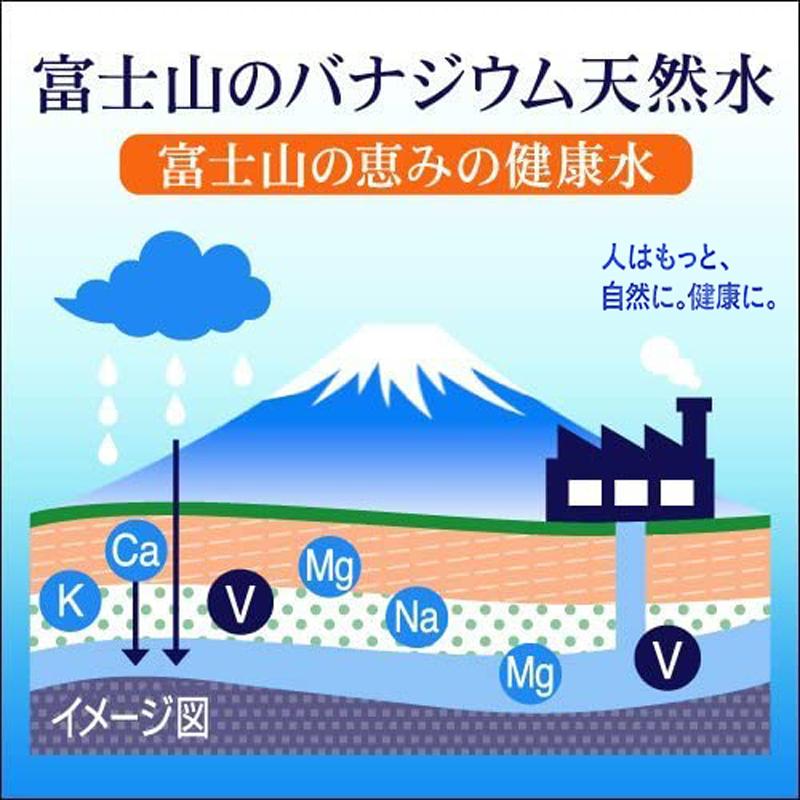 アサヒ飲料 おいしい水 富士山のバナジウム天然水 350ml ×24本 水 ペットボトル 送料無料 | アサヒ | 04