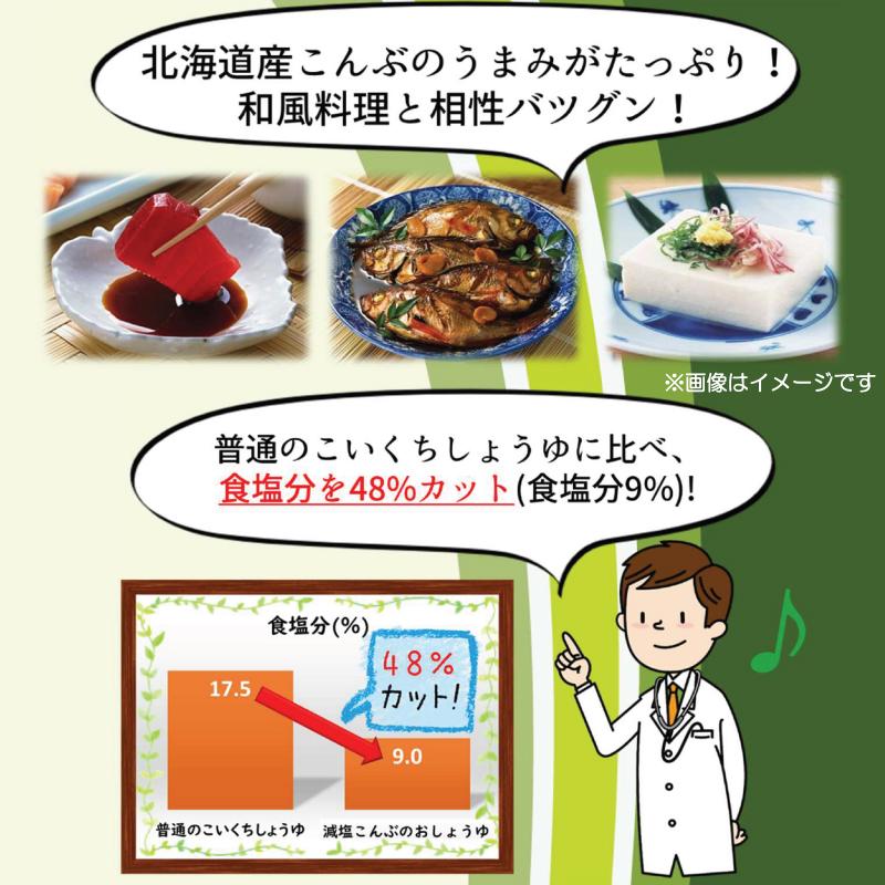 ワダカン 減塩醤油 減塩こんぶのおしょうゆ 1000ml ×3本 ペットボトル 送料無料 | ワダカン | 03