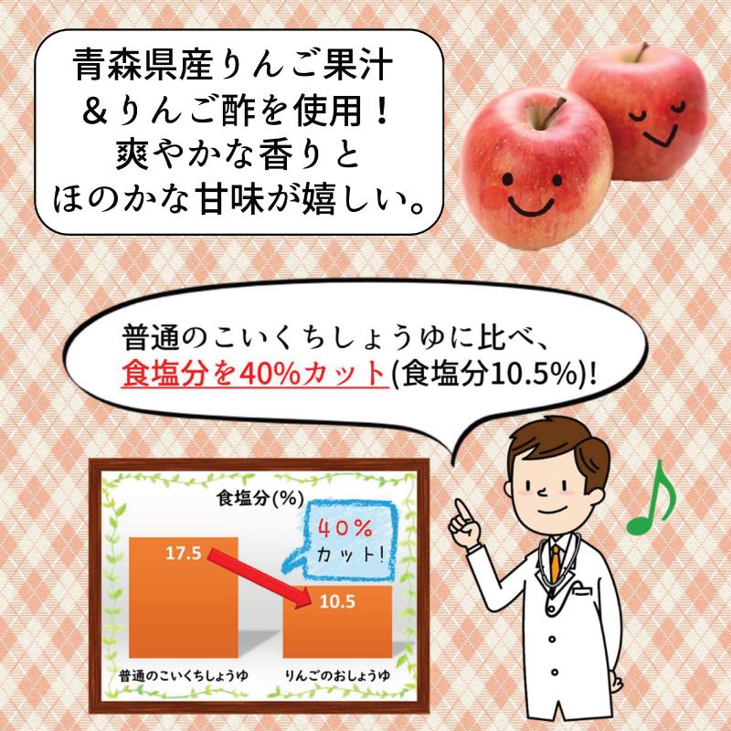 ワダカン 醤油 りんごのおしょうゆ 500ml ×3本 ペットボトル 送料無料 | ワダカン | 03