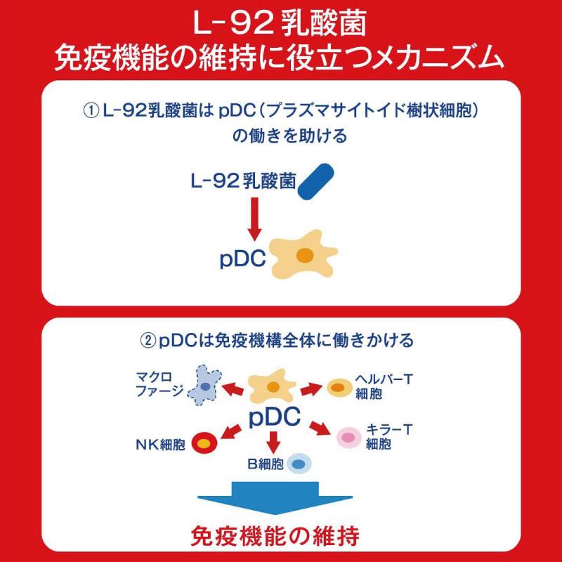 アサヒ PLUS カルピス 免疫サポート ラベルレスボトル 100ml ×30本 L-92乳酸菌 | カルピス | 08
