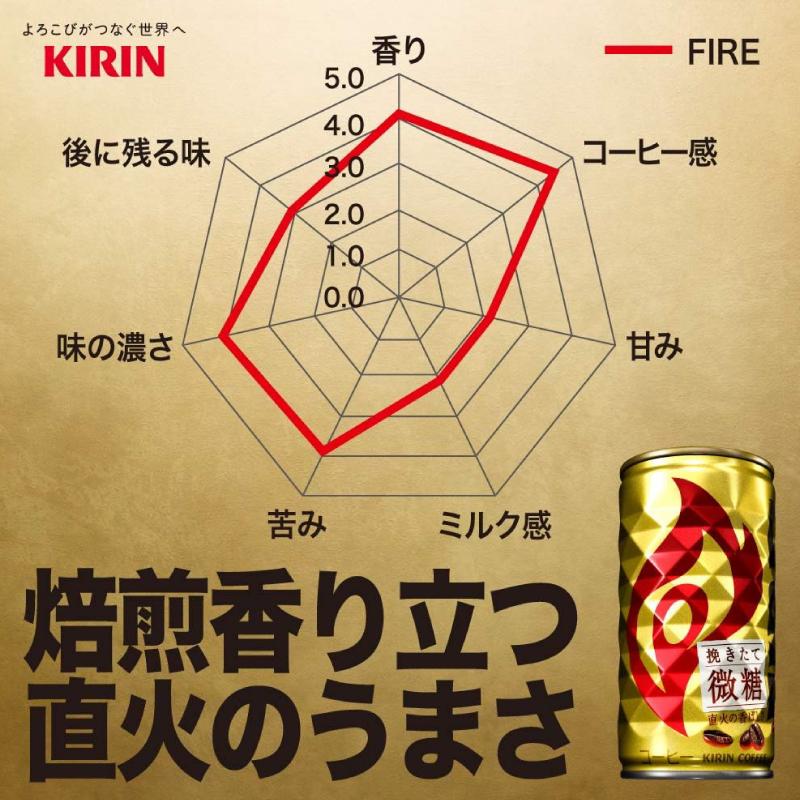 キリン ファイア 挽きたて微糖 185g ×120本 (30本入×4ケース) 送料無料｜quickfactory｜03