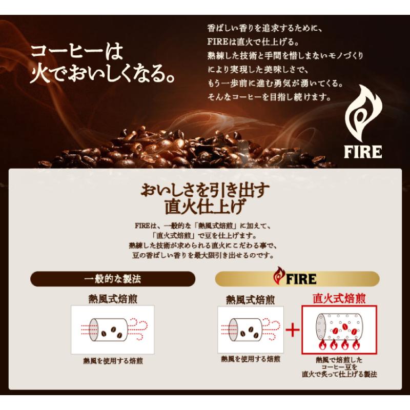キリン ファイア 満たされる ブラジルブレンド 微糖 185g ×120本 (30本入×4ケース) 送料無料 | FIRE | 01