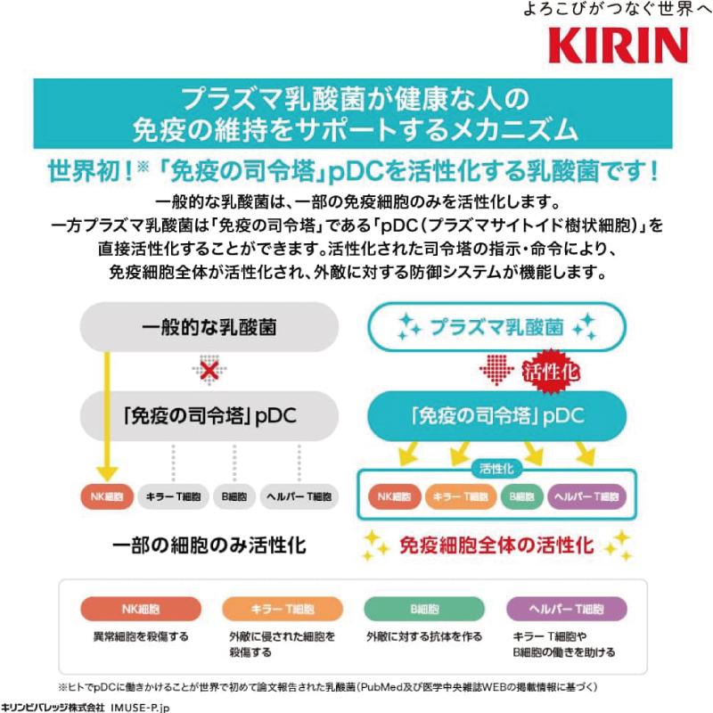 送料無料 キリン 生茶 からだ晴れ茶 525ml 2箱【48本】 | 生茶 | 05