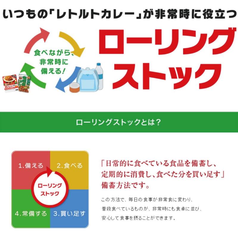 【固定セット】送料無料 ハウス食品 温めずにおいしい まろやか野菜カレー 200g キーマカレー 180g 各1個【2個セット】（製造後賞味期限3年 保存食 非常食） | ハウス食品 | 06
