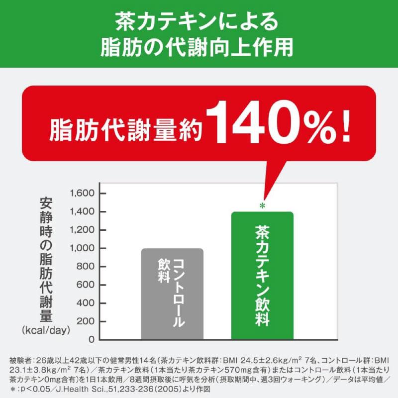 【特保・トクホ】キリン ヘルシア うまみ緑茶 特保 ペット 500ml 1箱 (24本入) 送料無料 | ヘルシア緑茶 | 03
