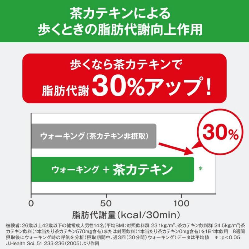 【特保・トクホ】キリン ヘルシア うまみ緑茶 特保 ペット 1L 1箱 (12本入) 送料無料 | ヘルシア緑茶 | 12