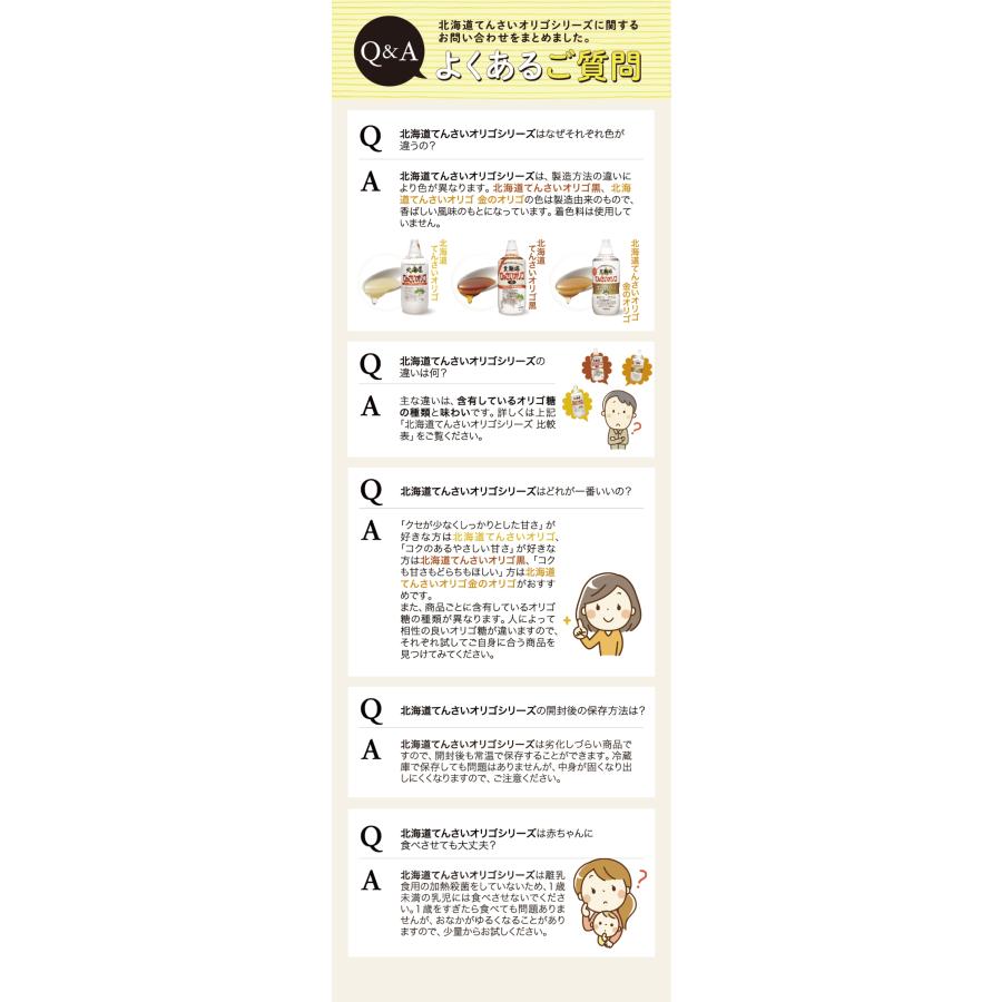 送料無料 加藤美蜂園本舗 北海道てんさいオリゴ黒 960g×2個 | サクラ印 | 08