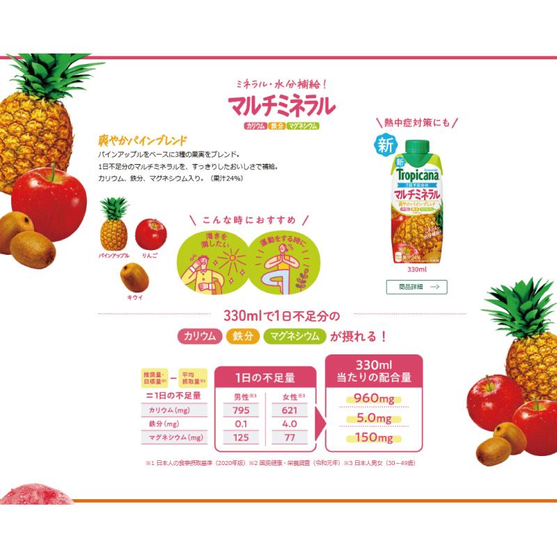 キリン トロピカーナ エッセンシャルズ マルチミネラル 330ml LLプラズマ容器 2箱 (24本) 送料無料 | トロピカーナ エッセンシャルズ | 01