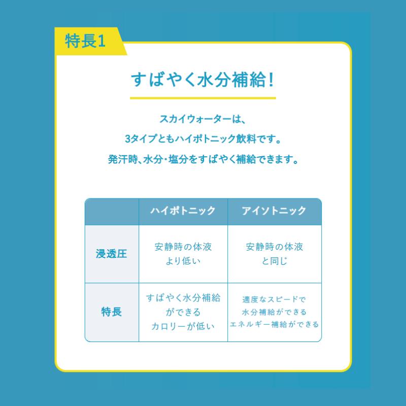 クラシエ スカイウォーター ライチ味 1L用×10袋 4個セット skywater スポドリ 粉末 送料無料 | スカイウォーター | 05