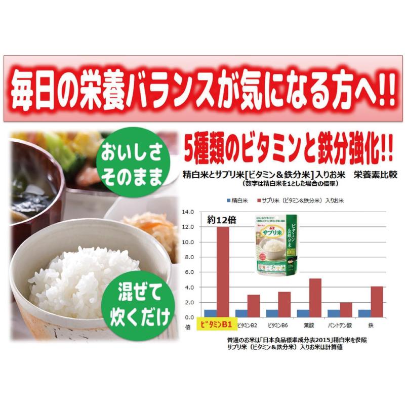 送料無料 ハウス 新玄 サプリ米 ビタミン＆鉄分米 50g ×4袋（栄養強化米  お米） | ハウスウェルネスフーズ | 05