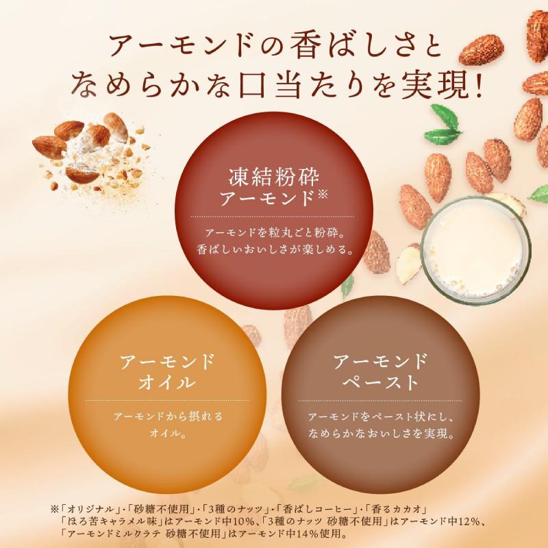 グリコ アーモンド効果 3種のナッツ 砂糖不使用 200ml 1箱 (24本) | アーモンド効果 | 04