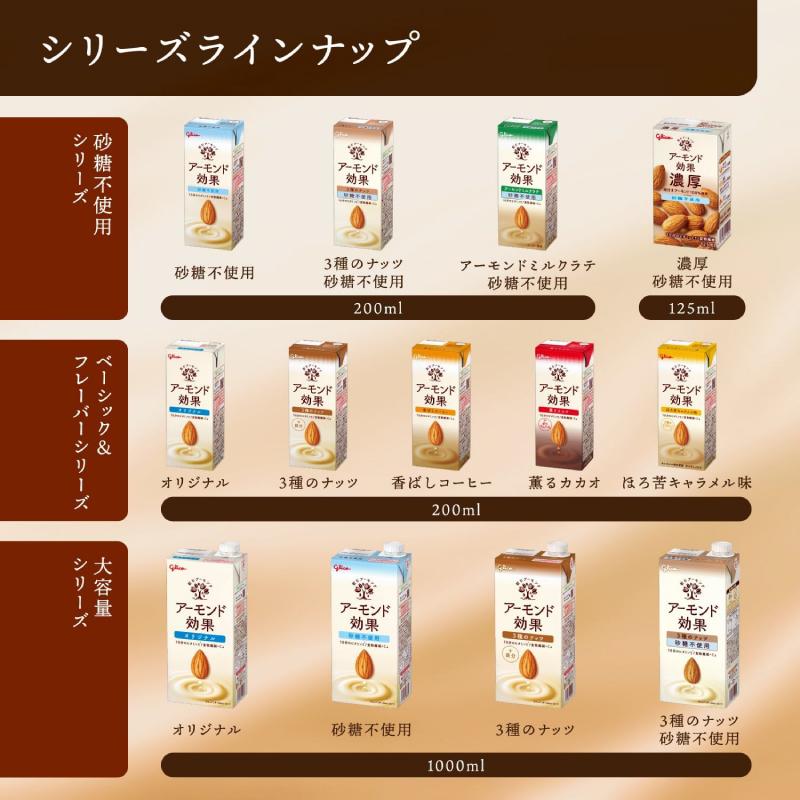 グリコ アーモンド効果 3種のナッツ 砂糖不使用 200ml 1箱 (24本) | アーモンド効果 | 06