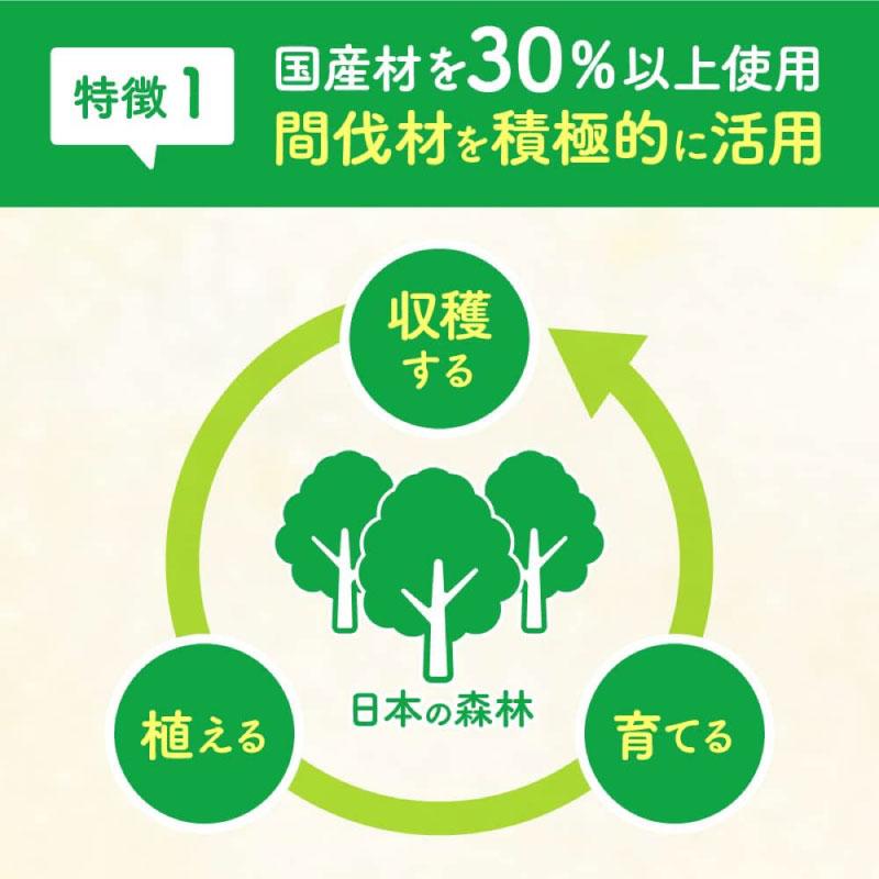 送料無料 メロディアン しょうが 酒粕 甘酒 195ml×3箱【90本】（高知県産しょうが使用） |  | 03