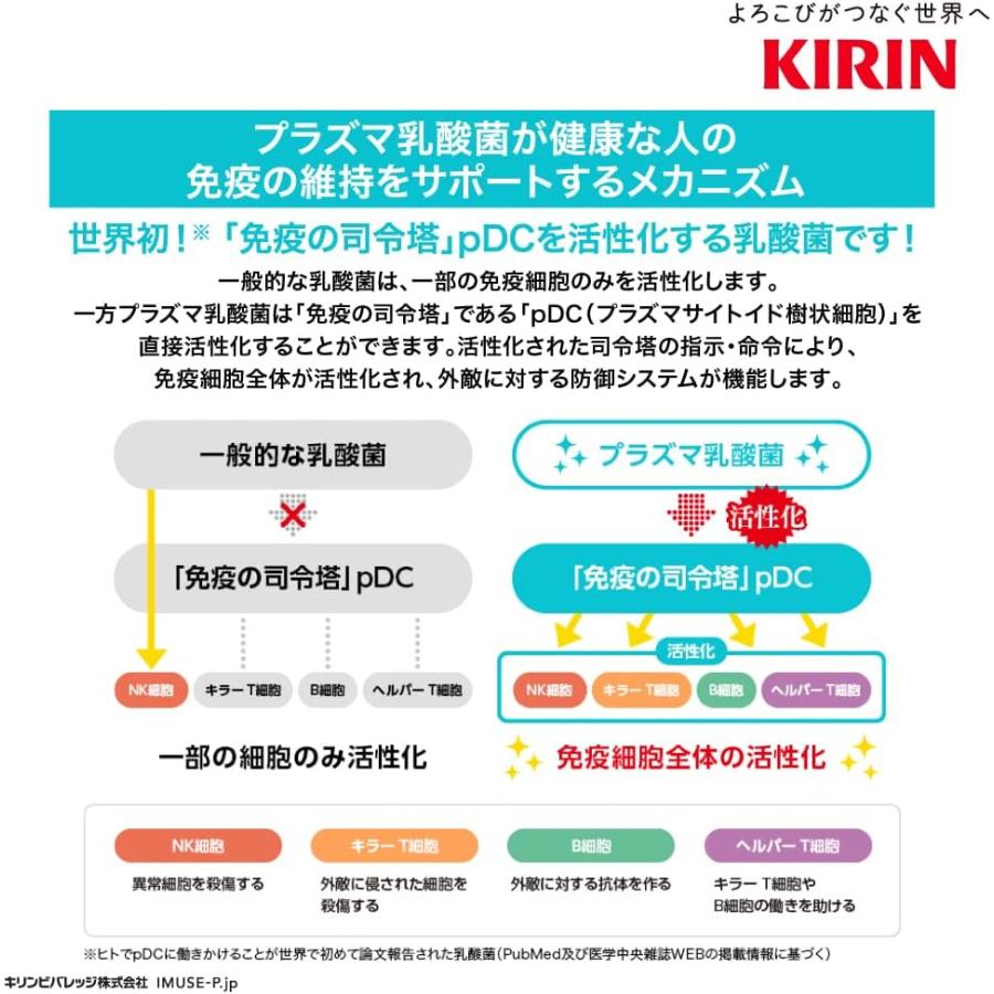 送料無料 キリン おいしい免疫ケア カロリーオフ ラベルレス PET 100ml×3箱【90本】 | おいしい免疫ケア | 08
