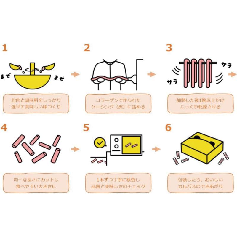 ヤガイ おやつカルパス 136ｇ 40個入り カルパス おつまみサラミ | ヤガイ | 05