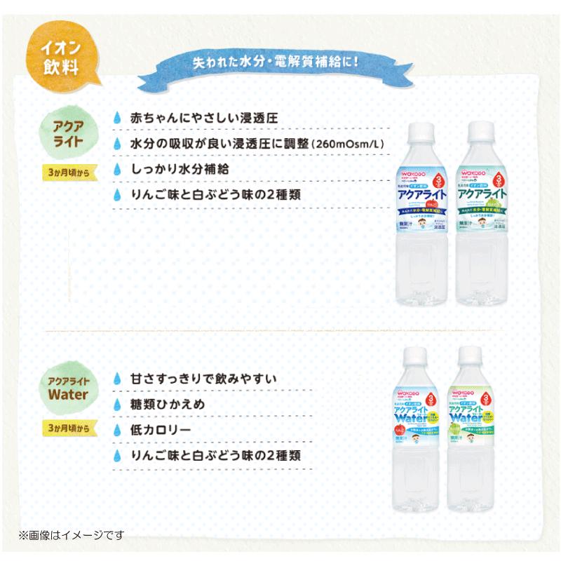 和光堂 ベビーのじかん アクアライト 白ぶどう 500ml ×24本 | ベビーのじかん | 02