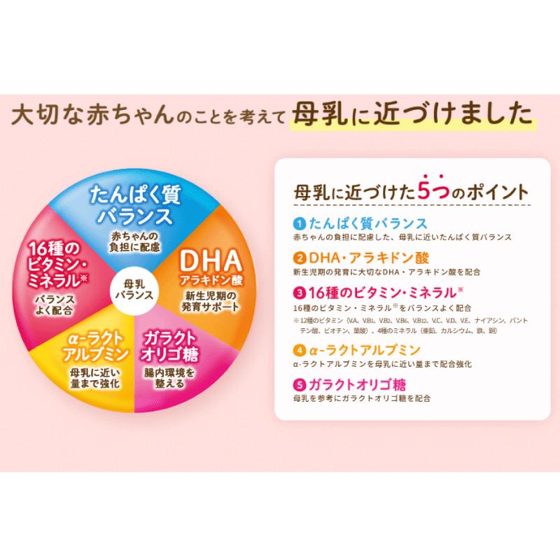 送料無料 和光堂 レーベンスミルク はいはい810g×8缶（おしりふき景品付き） | はいはい | 01