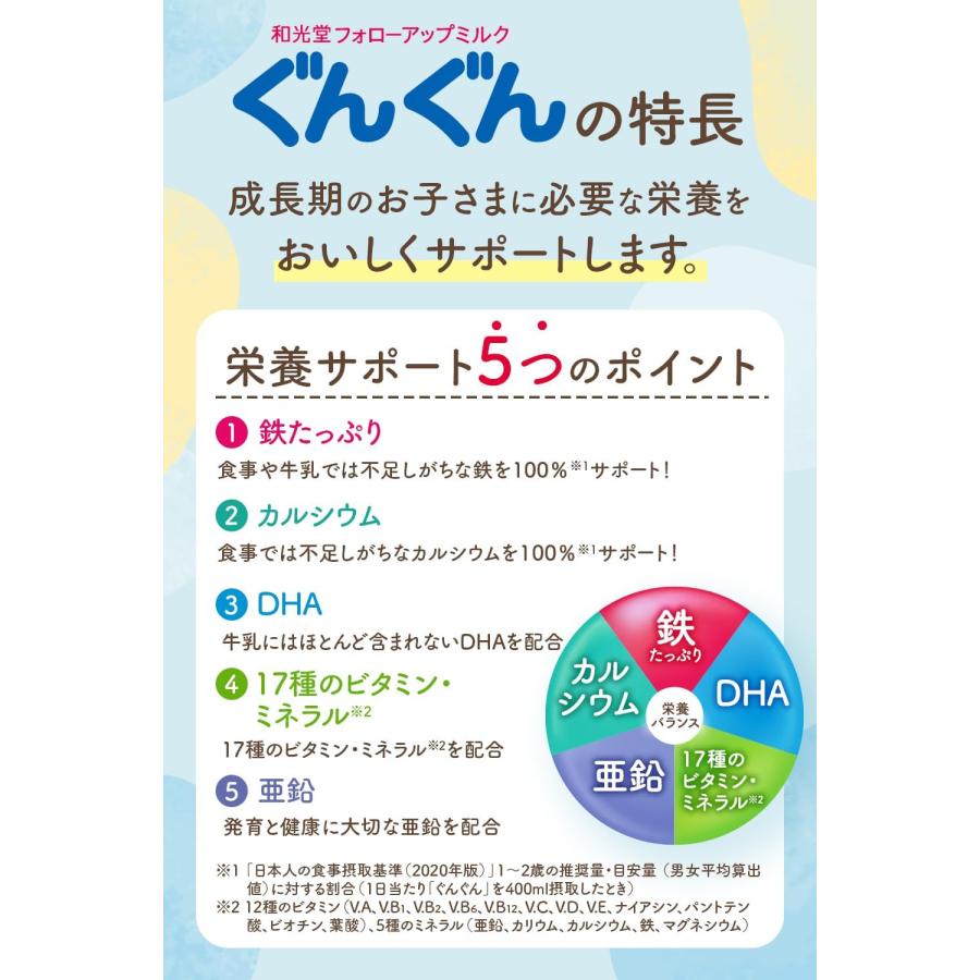 送料無料 和光堂 フォローアップミルク ぐんぐん 300g ×24缶(粉ミルク) | ぐんぐん | 04