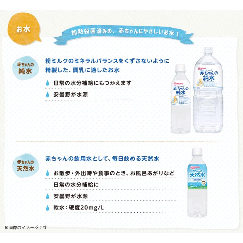 送料無料 和光堂 赤ちゃんの純水 PET 2L ×2箱【12本】 | ベビーのじかん | 03