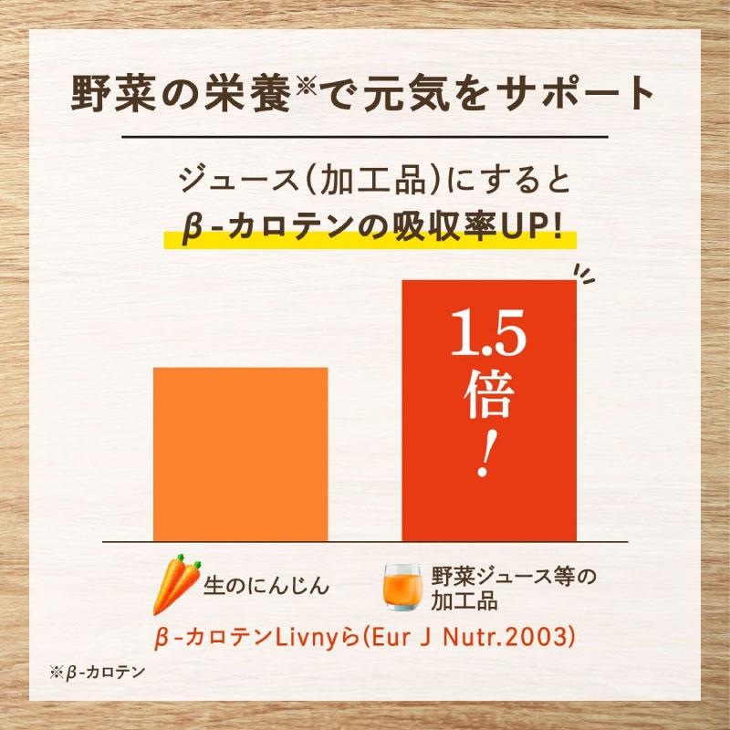 野菜生活100 Smoothie ビタミンスムージー 330ml ×12本 カゴメ 野菜ジュース スムージー 砂糖不使用 まとめ買い | 野菜生活100 | 05
