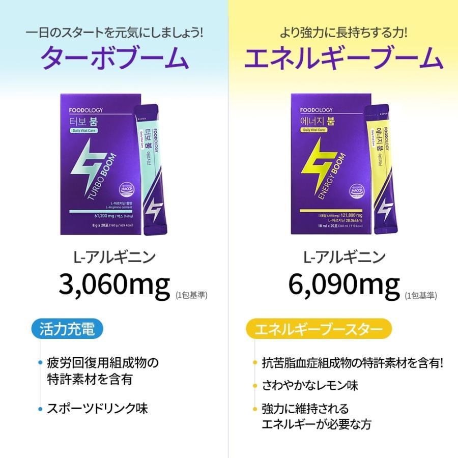 送料無料 FOODOLOGY エネルギーブーム (レモン味) 18ml 3本 ( お試しサイズ アルギニン ダイエット サプリ 活力 エネルギー 韓国 ) |  | 02