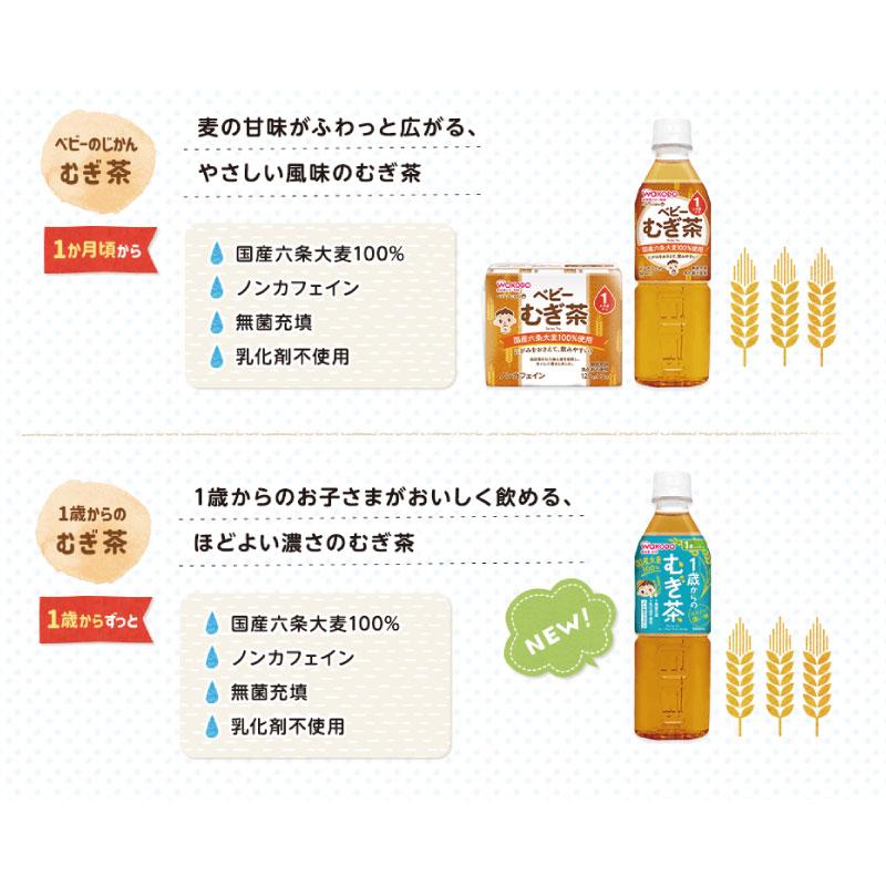和光堂 ベビーのじかん むぎ茶 125ml×12本（3本パック×4個）（1ヶ月頃から） | ベビーのじかん | 03