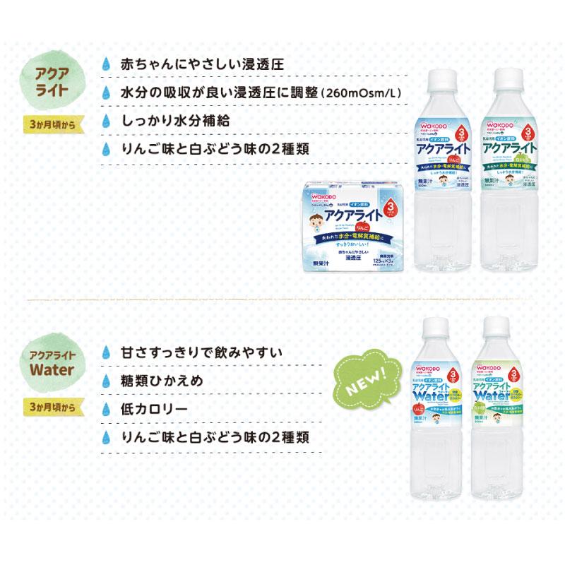 送料無料 和光堂 ベビーのじかん アクアライト りんご 125ml×36本（3本パック×12個）（3ヶ月頃から） | ベビーのじかん | 03
