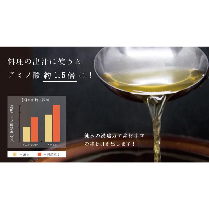 送料無料 赤穂化成 やさしい純水 2L ペットボトル ×1箱【6本】 | 赤穂化成 | 02