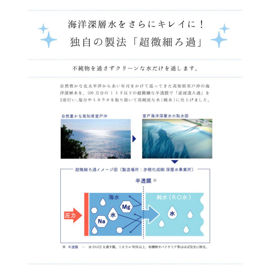 送料無料 赤穂化成 やさしい純水 2L ペットボトル ×2箱【12本】 | 赤穂化成 | 07